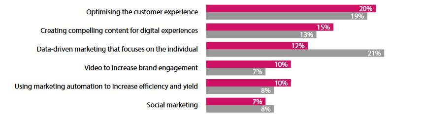 Offline vs Online Shopping The Different Tools, Features, And Overall Customer Experience-1